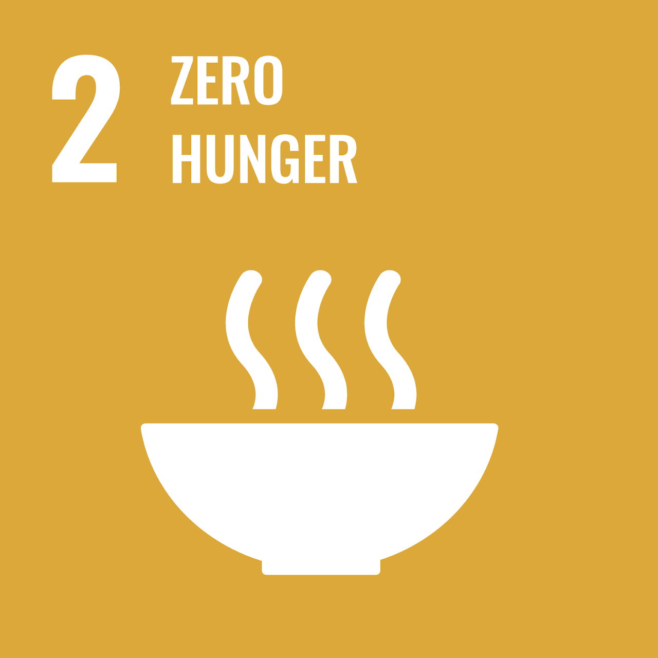 2° - Zero Hunger: L'acquaponica come possibilità di aumentare la produzione agricola e combattere la fame